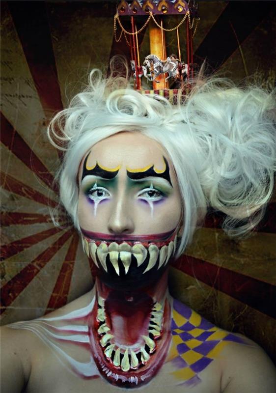 Halloween-meikkiideoita Joyce Spakmanin sirkusinspiraatiosta