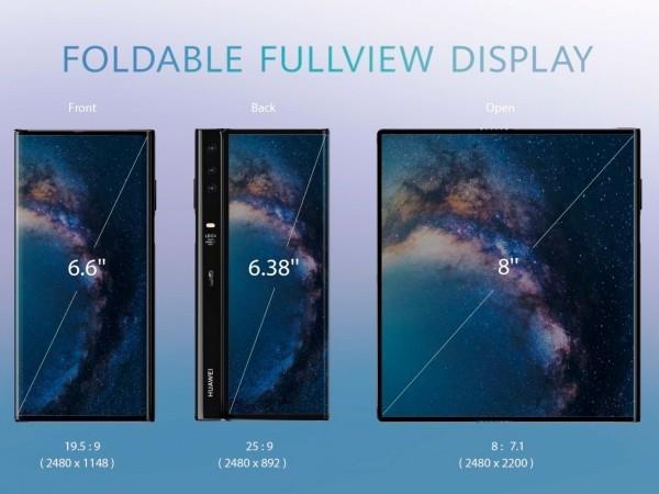 Huawei Mate X -julkaisu ei viivytä uuden huawein kolmea tilaa Galaxy Fold -ongelmista huolimatta