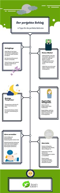 Vinkkejä täydellisen unen infografiaan