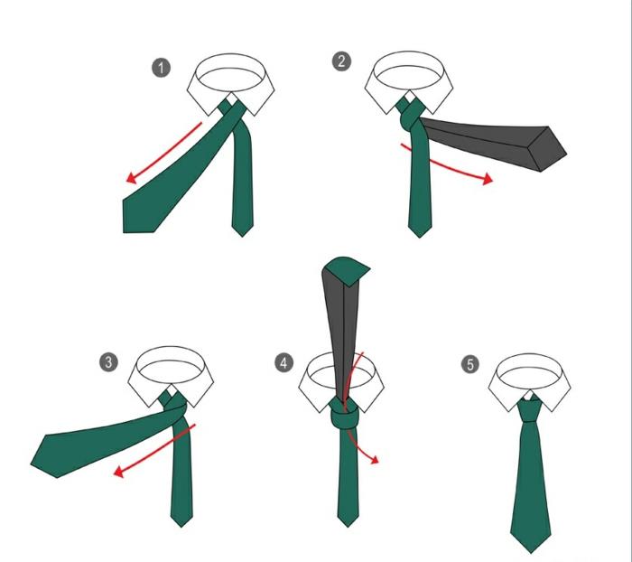Tie ohjeet onassisolmuun