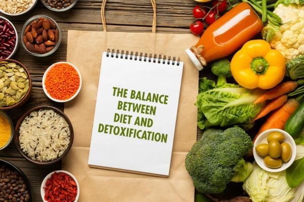 Kehon vieroitus vieroitus kehon ruokavalio detox hoito