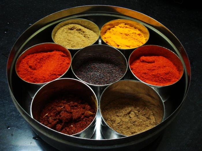 Kurkuma vaikutukset Ayurveda