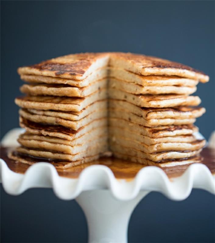 Mexikko Hotcakes -reseptit pannukakkuille maailmanlaajuisesti