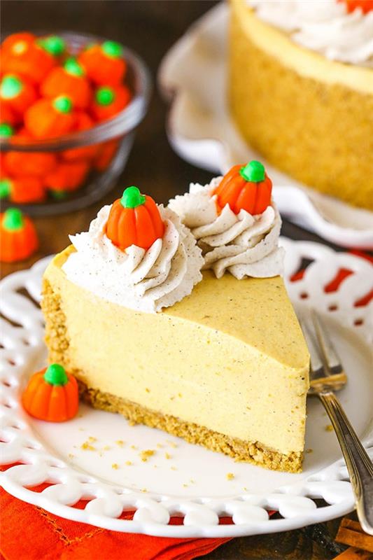 Ei Bake Pumpkin Cheesecake Resepti Cheesecake Biscuit Base