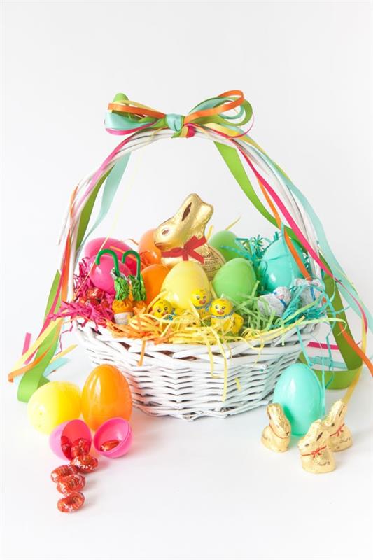 Tinker -pääsiäiskorit - luovia ideoita, juhlavinkkejä ja erittäin helppoja ohjeita pääsiäiskorin tekemiseen