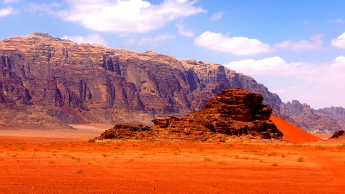 Petra Jordan Capital Jordan Kuolleenmeren rannalla loma Akaban autiomaassa