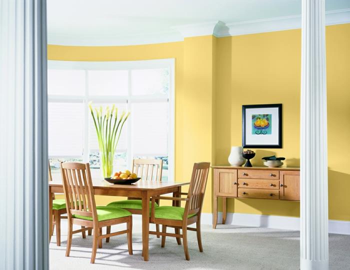 Värien psykologia ruokasalin väri raikas keltainen