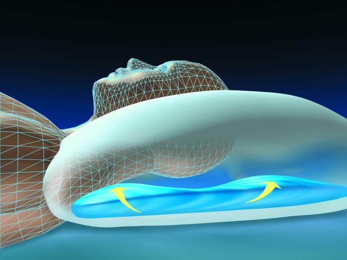 Makuutyyny nukkuma -asento puoli makuutyyny tempu tyyny selkä selkä vesityyny