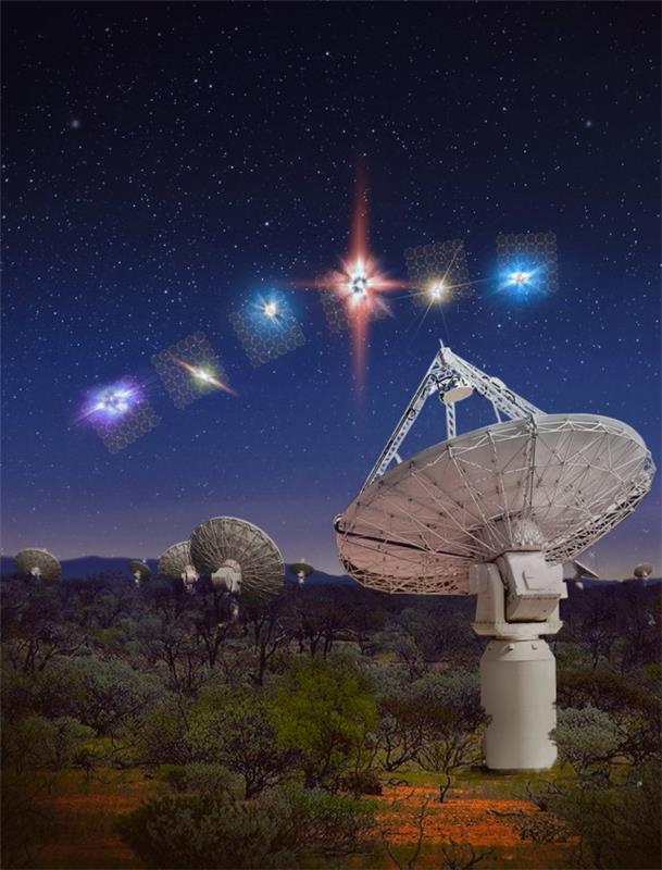 Signaaleja avaruudesta Mystery uusia arvoituksia Yritetään muodostaa yhteys kaukaisesta galaksista