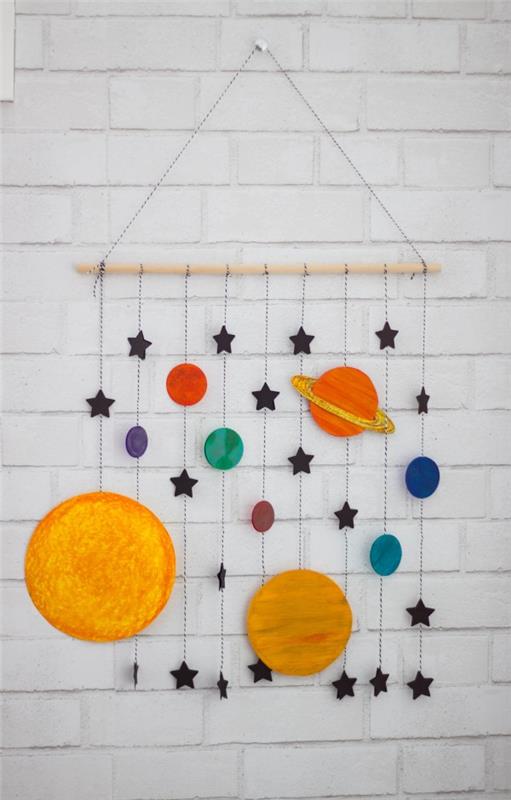 Tinker aurinkokunta - erittäin helppoja ideoita, ohjeita ja mielenkiintoisia faktoja planeettojen seinäkoristeiden DIY -paperi -ideoista