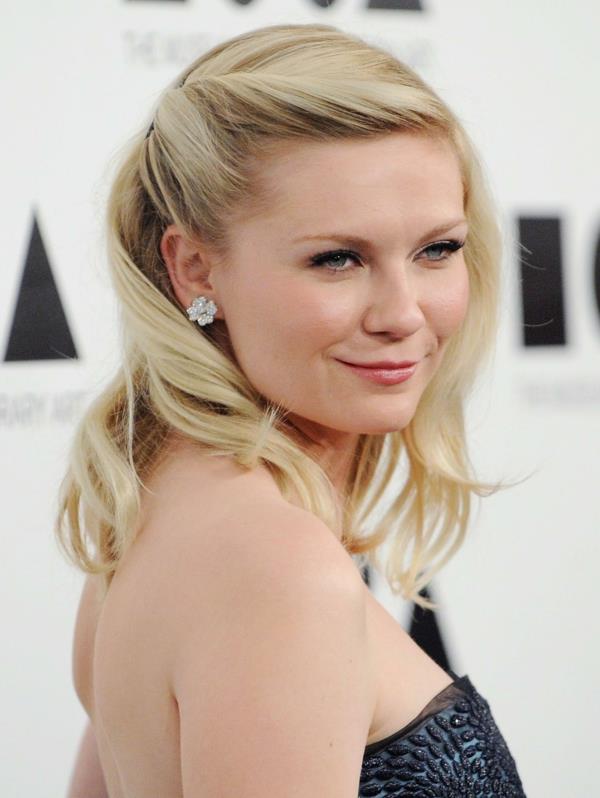 Horoskooppi Härkä nainen julkkikset Kirsten Dunst