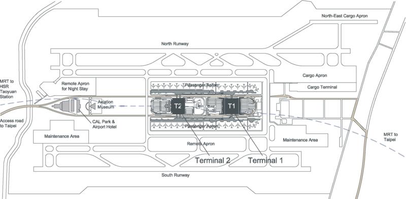 Taiwanin lentokenttä Taiwanin kunnostus Taoyuanin kansainvälisen lentokentän Taipei -suunnitelma
