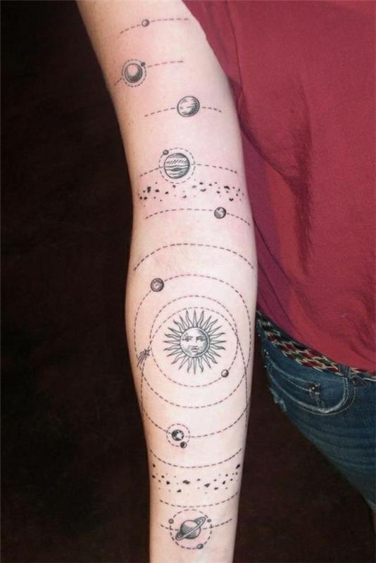 Tatuointitähdet aurinkokunta