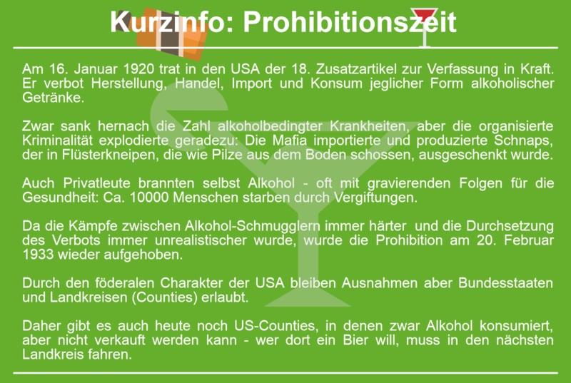 USA: n matkavinkit USA: n ero Kuvio 1