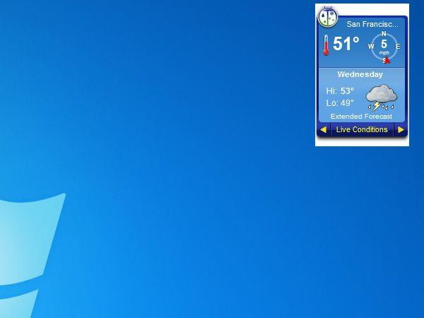 Hyödyllisiä ilmaisia ​​gadgeteja Windows 7 -työpöydälle