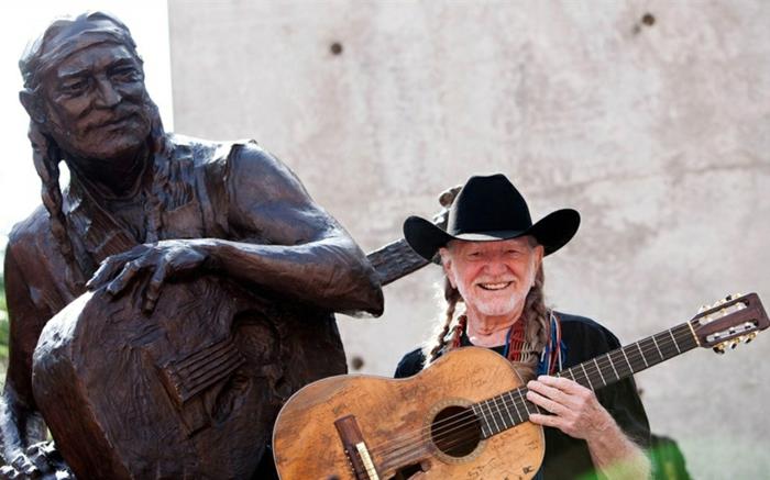 Willie Nelson patsas julkkis uutiset muusikko