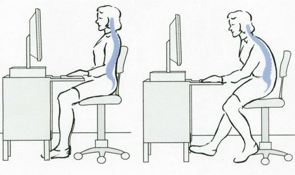 Lesken kyhmy harjoittelee kyphosis selkärangan rypäle istuu oikein