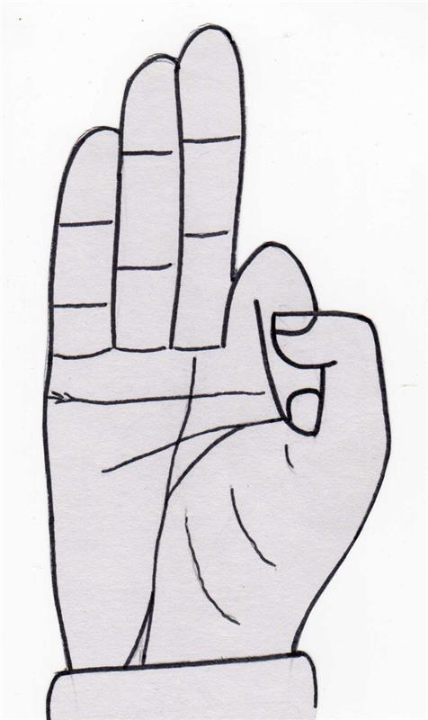 Jooga mudra vayu mudra