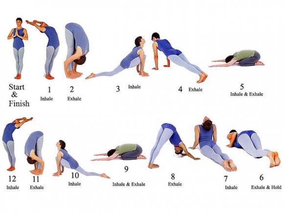 Jooga Auringon tervehdys Surya Namaskar hengitä ulos