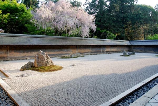 Zen -puutarha luo japanilaisen puutarhan puun
