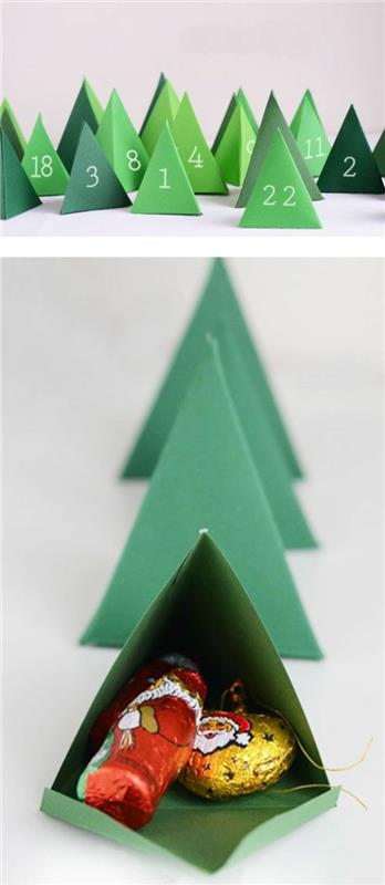 näpyttele adventtikalenteri itse vihreällä kuusipaperilla