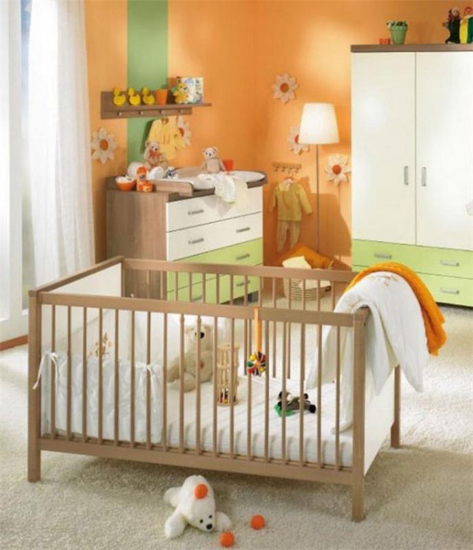 vauvahuoneen suunnittelu vauvanhuoneen sarja on helppo