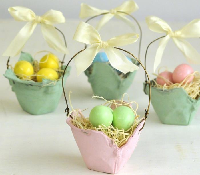 Käsityöideoita pääsiäismunarasian värillisiä pääsiäismunia