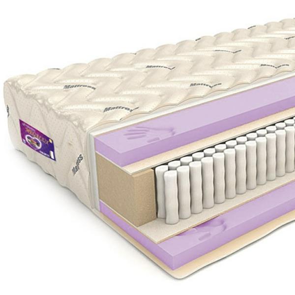 paras patja ergonomisesti pehmeä luonnollinen joustava