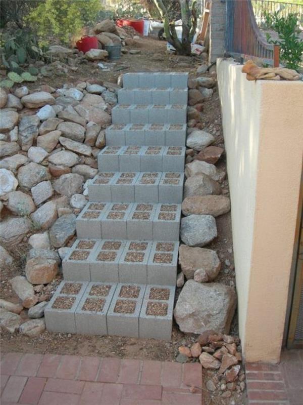 betoni tiilet pikkukivi puutarha portaat ideoita