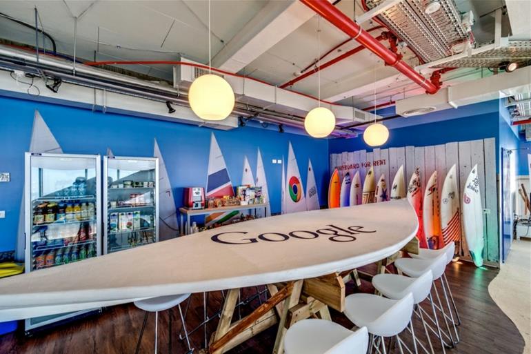toimistokalusteet google toimisto tel aviv stressi työssä