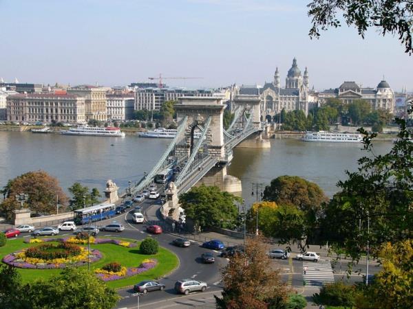 nähtävyydet budapest ketjusilta loma matka