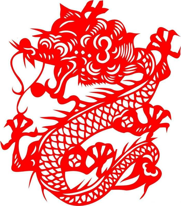 kiinalainen horoskooppi kiinalainen horoskooppi lohikäärme