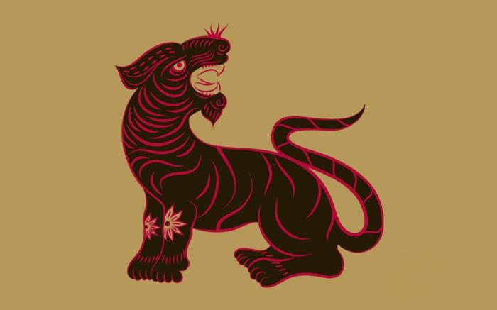 kiinalainen horoskooppi kiinalainen horoskooppi tiikeri