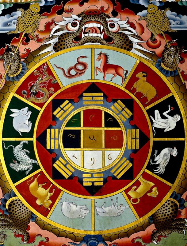kiinalainen horoskooppi tulinen apina aasia punainen kiinalainen horoskooppi kenraali