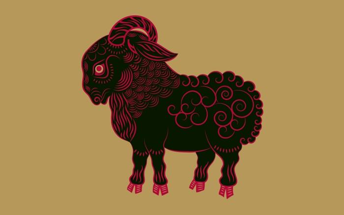 kiinalainen horoskooppi tulinen apina aasia punainen kiinalainen horoskooppi härkä