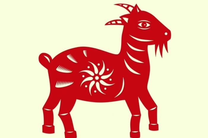 kiinalainen horoskooppi tulinen apina aasia punainen kiinalainen horoskooppi vuohi