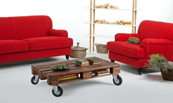 sohvapöytä, joka on valmistettu eurolavoista, olohuone pyörillä sohvalla punainen