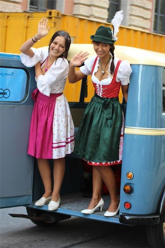 dirndl -silmukan merkitys
