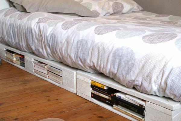 DIY -huonekalujen sängynrunko rakenna itsellesi säilytystilaa tallentaa kirjoja