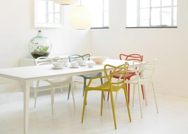 värikontrastit keittiön tuolit design klassikoita