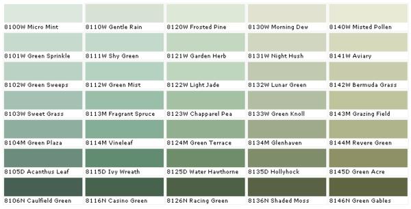 väripöytä vihreä seinän värit maan värit benjamin moore värit
