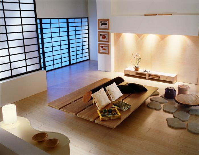 feng shui -värit perinteisesti japanilaisia