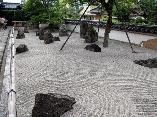 feng shui puutarha hiekka ympyrät kiviä