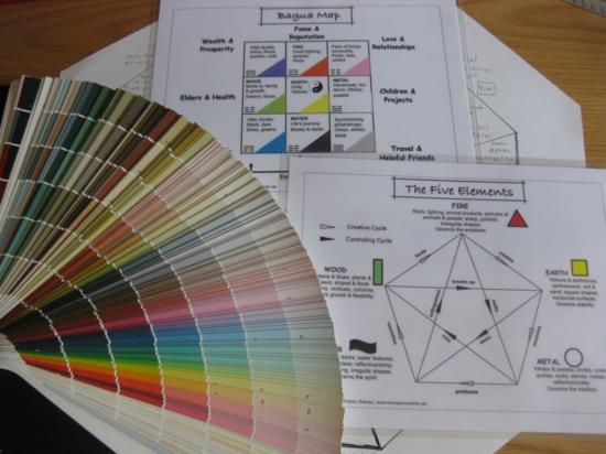 feng shui -värit - viisi elementtiä feng shui -filosofia värit elementit harmonian kehitys