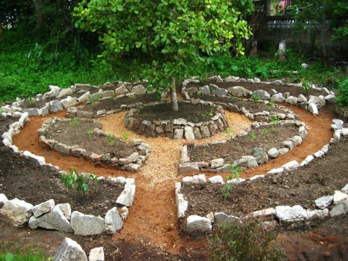 puutarha suunnittelu rock garden pyöreät muodot permakulttuuri