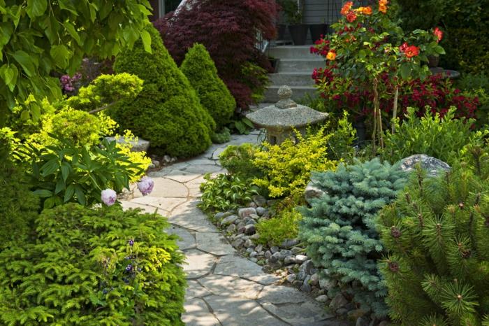 puutarhasuunnitteluesimerkkejä puutarhasuunnitteluideoita jalkakäytävän muotoja