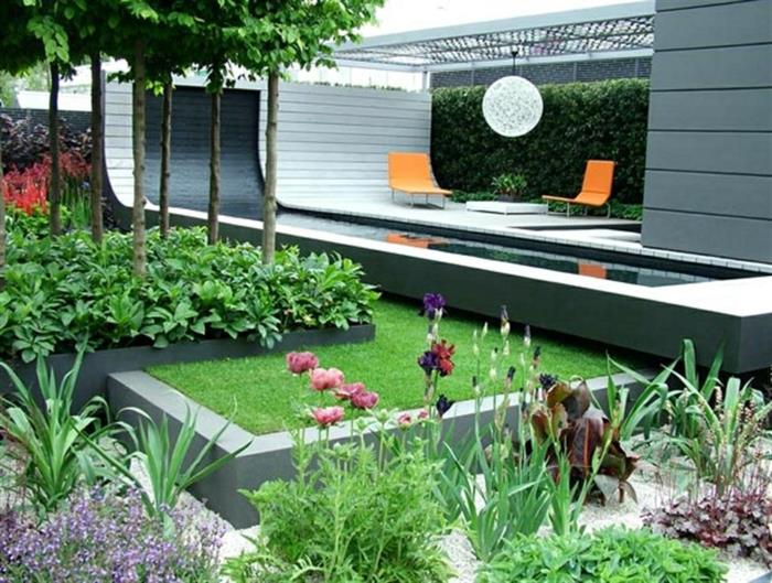 puutarhan suunnitteluideoita Lontoo värikäs
