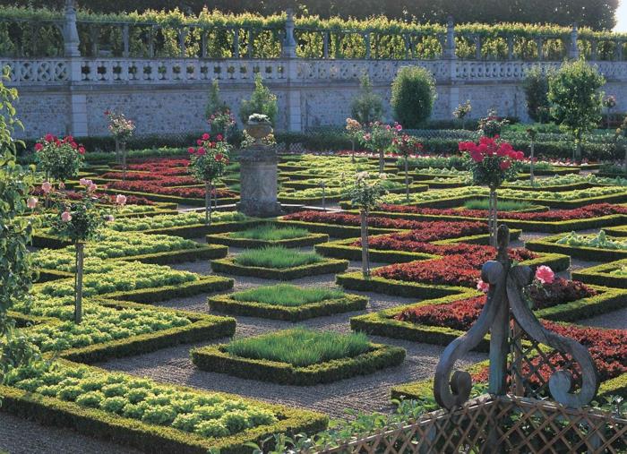 puutarhan suunnittelu veistokset chateau villandry keittiö puutarha