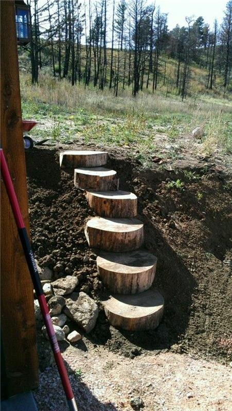 puutarhaportaat puuportaat rakentaa itsellesi puutarhaideoita