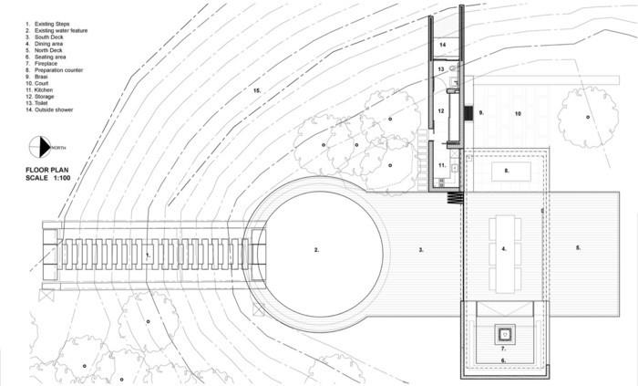 Layout